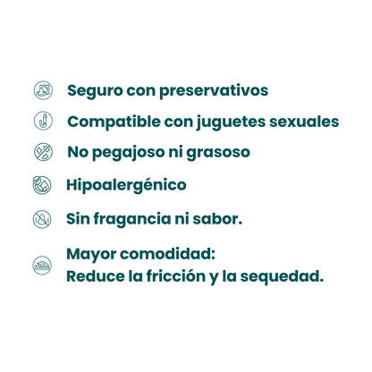 Lubricante Cum For Men 250 ml – Sen Íntimo